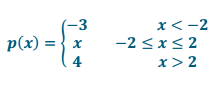 Eureka Math Algebra 1 Module 3 Lesson 15 Problem Set Answer Key 20