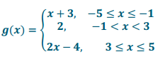 Eureka Math Algebra 1 Module 3 Lesson 20 Problem Set Answer Key 4