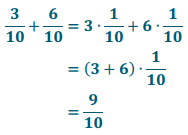 Eureka Math Algebra 2 Module 1 Lesson 25 Exercise Answer Key 6