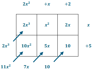 Eureka Math Algebra 2 Module 1 Lesson 4 Opening Exercise Answer Key 2