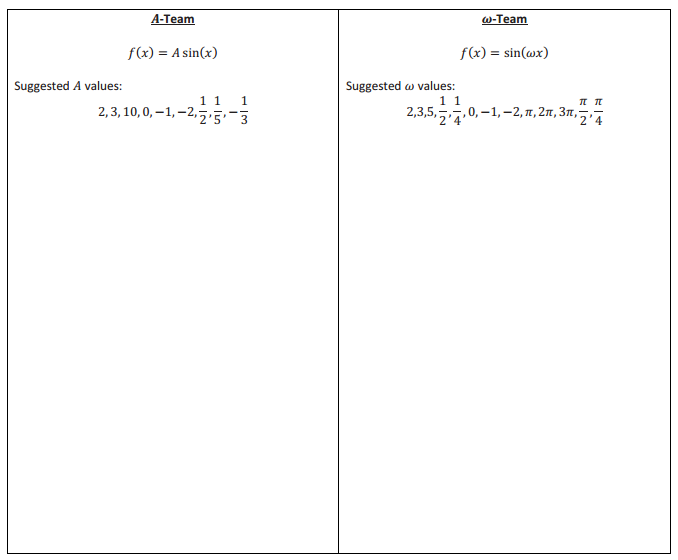 Eureka Math Algebra 2 Module 2 Lesson 11 Opening Exercise Answer Key 7
