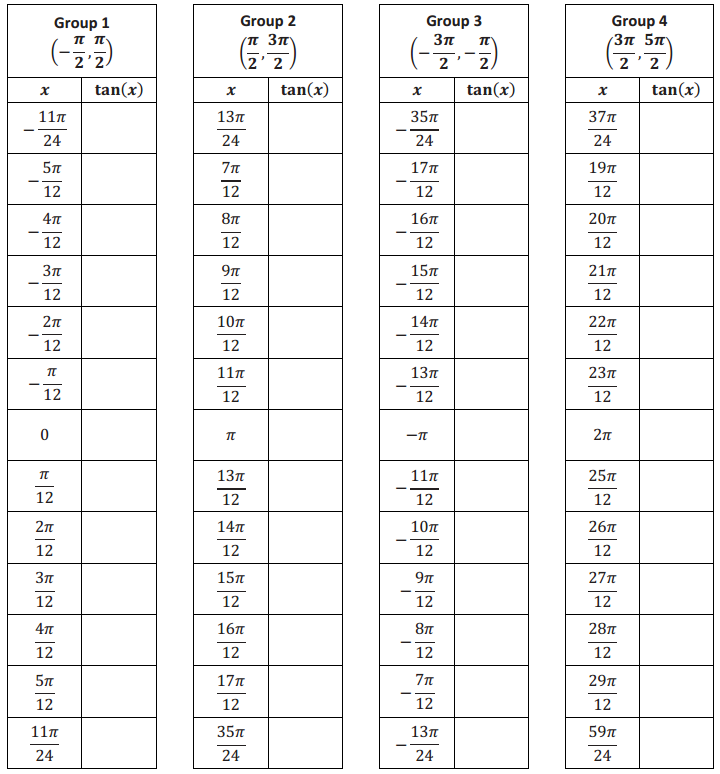 Eureka Math Algebra 2 Module 2 Lesson 14 Exercise Answer Key 1