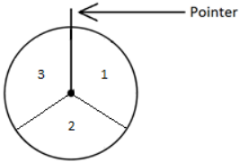Eureka Math Algebra 2 Module 4 Lesson 7 Problem Set Answer Key 3