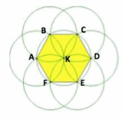 Eureka Math Geometry Module 1 Lesson 2 Exploratory Challenge Answer Key 4