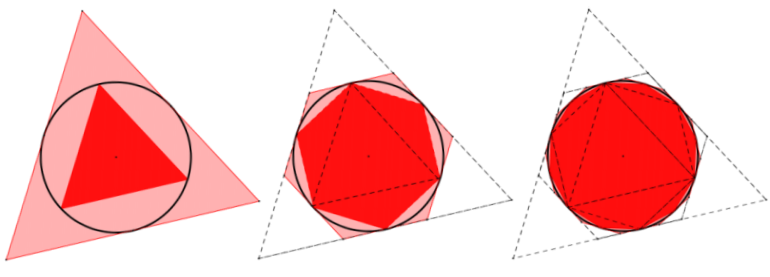 Eureka Math Geometry Module 3 Lesson 4 Problem Set Answer Key 9