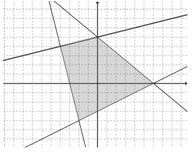 Eureka Math Geometry Module 4 Lesson 11 Exit Ticket Answer Key 16