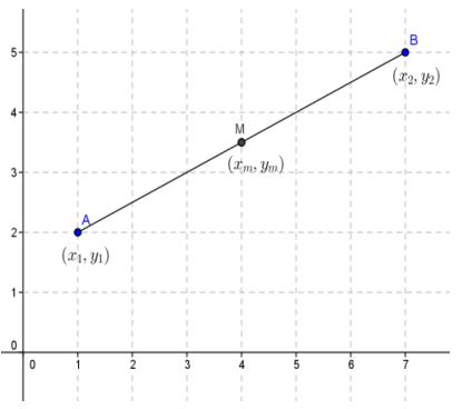 Eureka Math Geometry Module 4 Lesson 12 Problem Set Answer Key 3