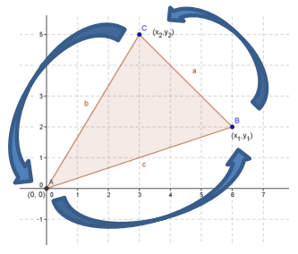Eureka Math Geometry Module 4 Lesson 9 Example Answer Key 3