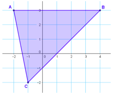 Eureka Math Geometry Module 4 Lesson 9 Exit Ticket Answer Key 14