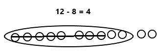 Eureka-Math-Grade-1-Module-2-Lesson-17-Problem-Set-Answer-Key-11(1)