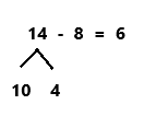 Eureka-Math-Grade-1-Module-2-Lesson-17-Problem-Set-Answer-Key-11(3)