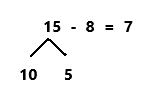 Eureka-Math-Grade-1-Module-2-Lesson-17-Problem-Set-Answer-Key-11(4)