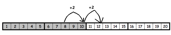 Eureka-Math-Grade-1-Module-2-Lesson-19-Problem-Set-Answer-Key-5