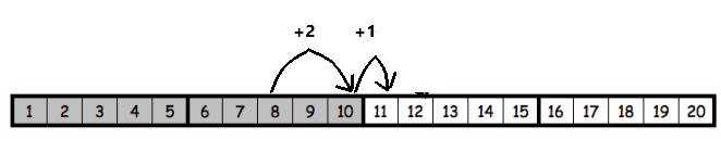 Eureka-Math-Grade-1-Module-2-Lesson-19-Problem-Set-Answer-Key-5(1)