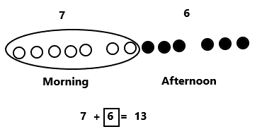 Eureka-Math-Grade-1-Module-2-Lesson-23-Sprint-Answer-Key-2(5)