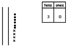 Eureka-Math-Grade-1-Module-4-Lesson-13-Homework-Answer-Key-1