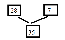 Eureka Math Grade 1 Module 4 Lesson 17 Answer Key img_12