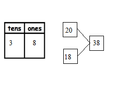 Eureka-Math-Grade-1-Module-4-Lesson-4-Homework-Answer-Key-12