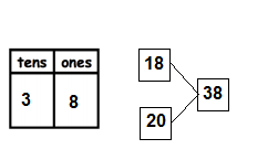 Eureka-Math-Grade-1-Module-4-Lesson-4-Homework-Answer-Key-5_New1