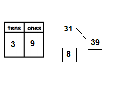 Eureka-Math-Grade-1-Module-4-Lesson-4-Homework-Answer-Key-5_New2