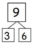 Eureka Math Grade 2 Module 1 Lesson 2 Answer Key-20