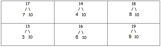 Eureka Math Grade 2 Module 1 Lesson 7 Answer Key-1