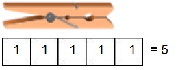 Eureka Math Grade 2 Module 2 Lesson 1 Answer Key-6