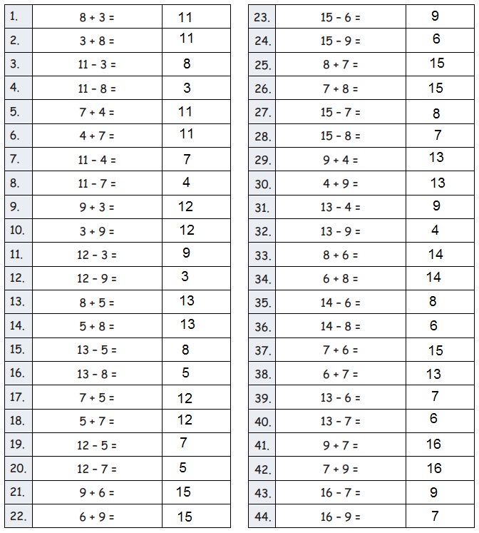 Eureka Math Grade 2 Module 2 Lesson 4 Answer Key-1