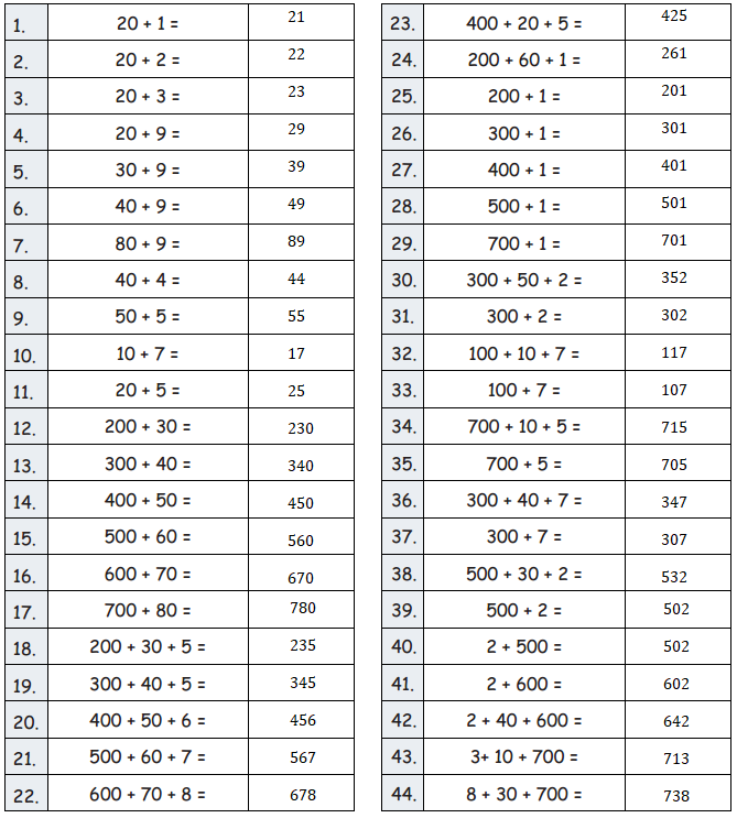 Eureka-Math-Grade-2-Module-3-Lesson-7-Answer Key-2