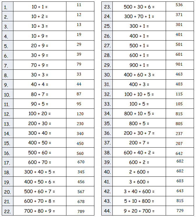 Eureka-Math-Grade-2-Module-3-Lesson-7-Answer Key-3