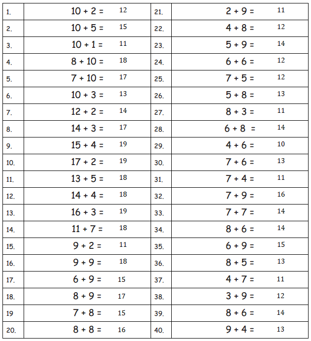 Eureka-Math-Grade-2-Module-5-Lesson-14- Answer Key-1