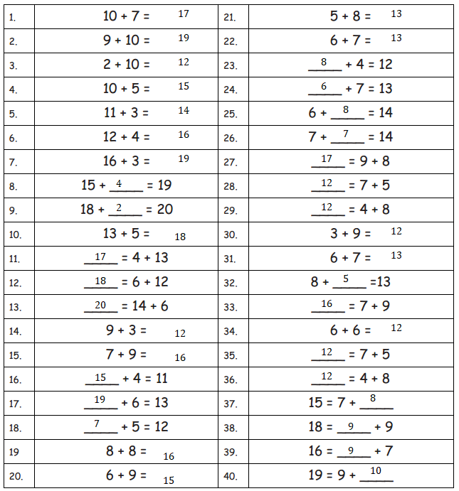 Eureka-Math-Grade-2-Module-5-Lesson-14- Answer Key-2