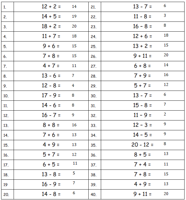 Eureka-Math-Grade-2-Module-5-Lesson-14- Answer Key-5