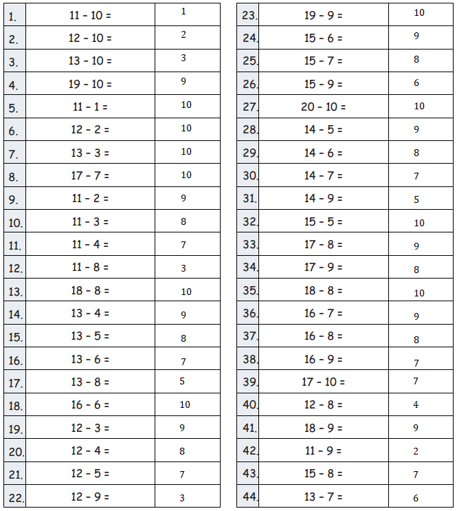 Eureka-Math-Grade-2-Module-5-Lesson-16- Answer Key-1