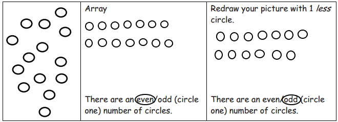 Eureka-Math-Grade-2-Module-6-Lesson-20-Problem-Set-Answer-Key-4