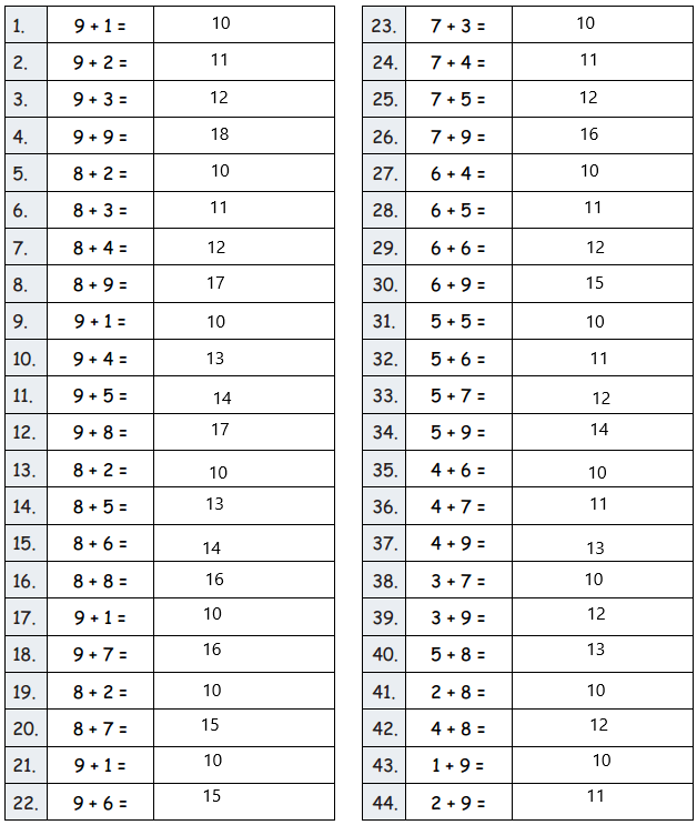 Eureka-Math-Grade-2-Module-6-Lesson-4-Sprint-Answer-Key-1