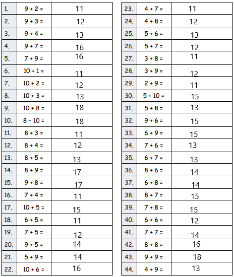 Eureka-Math-Grade-2-Module-6-Lesson-7-Sprint-Answer-Key-1