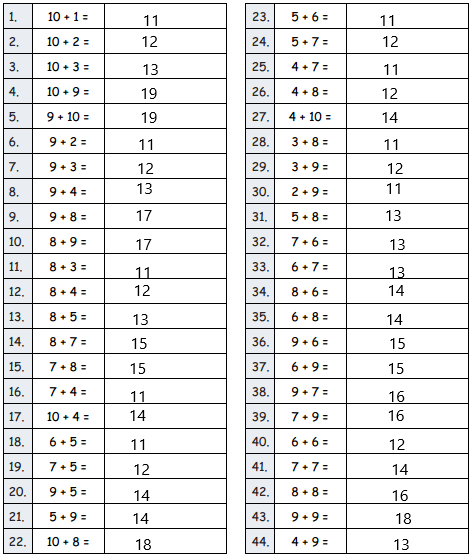 Eureka-Math-Grade-2-Module-6-Lesson-7-Sprint-Answer-Key-2