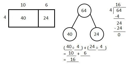 Eureka Math Grade 4 Module 3 Lesson 20 Answer Key-3
