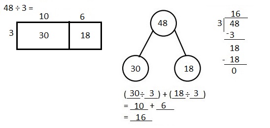 Eureka Math Grade 4 Module 3 Lesson 21 Answer Key-10