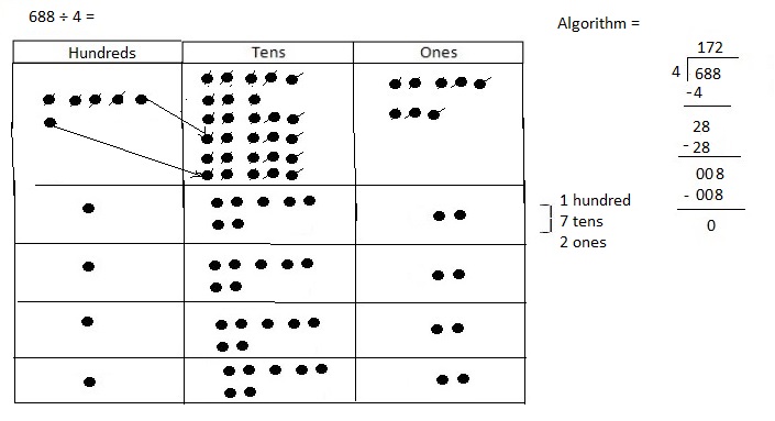 Eureka Math Grade 4 Module 3 Lesson 27 Answer Key-9