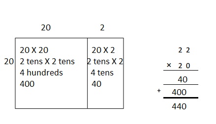 Eureka Math Grade 4 Module 3 Lesson 35 Answer Key-1