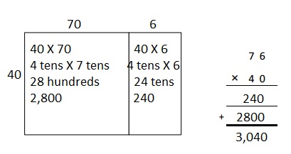Eureka Math Grade 4 Module 3 Lesson 35 Answer Key-11