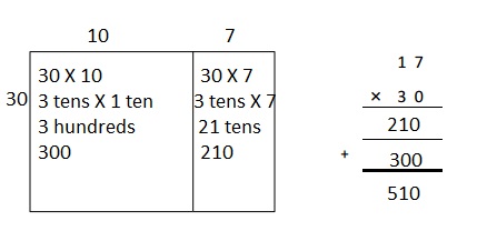Eureka Math Grade 4 Module 3 Lesson 35 Answer Key-12