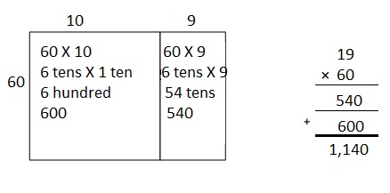 Eureka Math Grade 4 Module 3 Lesson 35 Answer Key-15