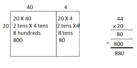 Eureka Math Grade 4 Module 3 Lesson 35 Answer Key-16