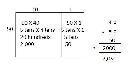 Eureka Math Grade 4 Module 3 Lesson 35 Answer Key-2