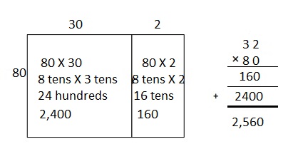 Eureka Math Grade 4 Module 3 Lesson 35 Answer Key-4