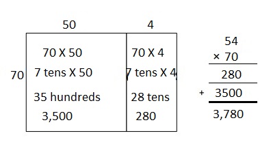 Eureka Math Grade 4 Module 3 Lesson 35 Answer Key-5