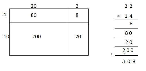 Eureka Math Grade 4 Module 3 Lesson 36 Answer Key-2